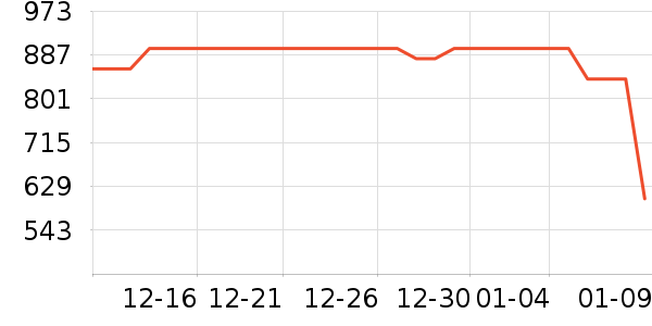 ������ˮ����ʷ�۸�