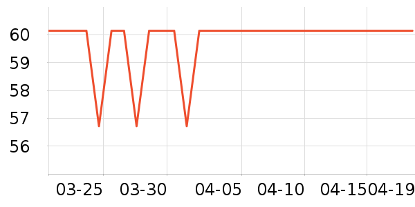 ʷŬ�ȶ�ͯ��װ��ʷ�۸�