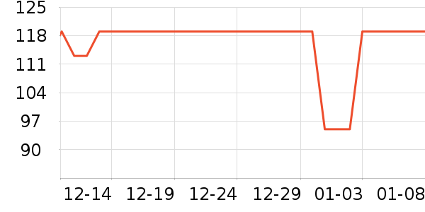 С���̹���ʷ�۸�