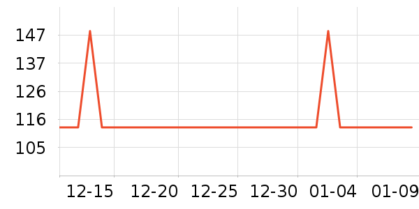 ������Ӥ���̷���ʷ�۸�