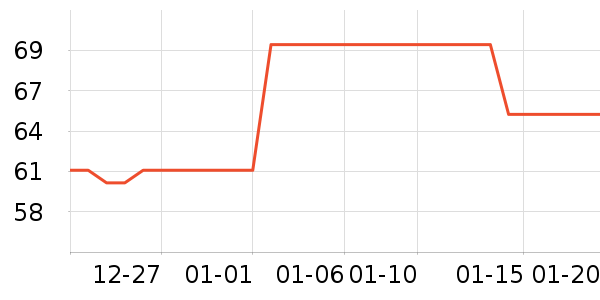 ������������������ʷ�۸�