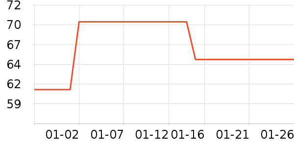 ������������������ʷ�۸�