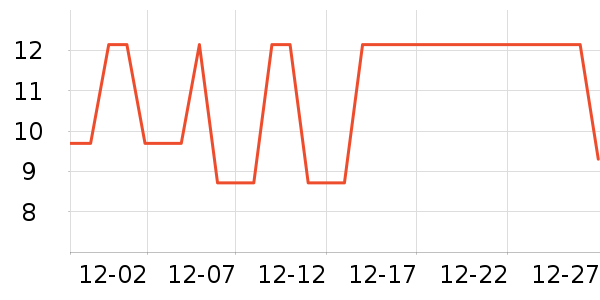 �������ײ/����С����ʷ�۸�