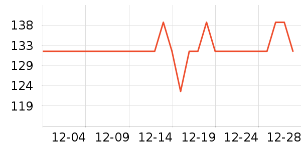 �������ż�/��̨/���ĸ���ʷ�۸�