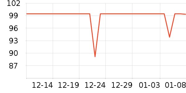 �ղ����̹���ʷ�۸�