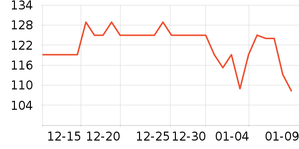 ����ˮ��/ˮ����ʷ�۸�