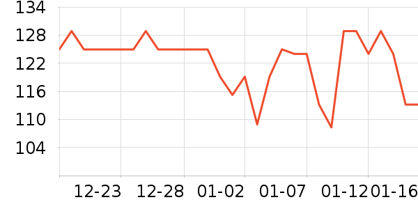 ����ˮ��/ˮ����ʷ�۸�