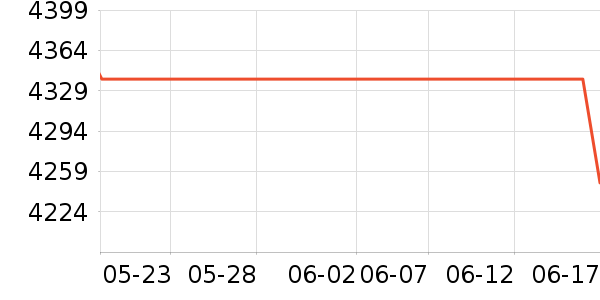 ��������ˮ����ʷ�۸�