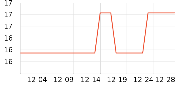 ����ë��/ԡ��/ԡ����ʷ�۸�