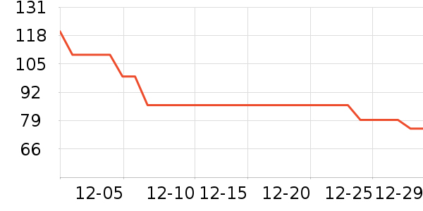 ���شﳵ����/ӣ����ʷ�۸�