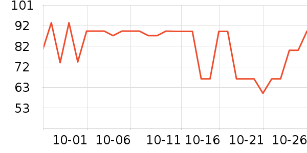 LOVO��о/����/��ͷ��ʷ�۸�