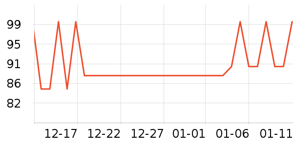 ������������ʷ�۸�