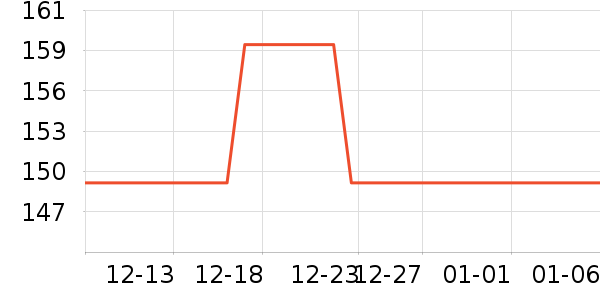 �����߹�����ʷ�۸�