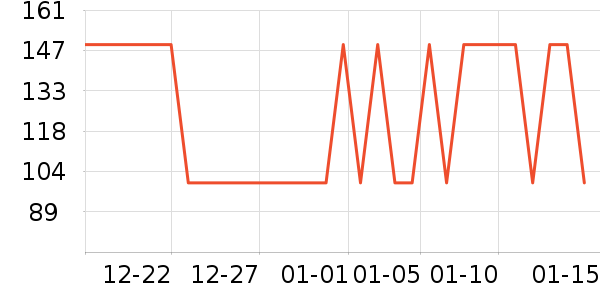 ��������ţ�п���ʷ�۸�