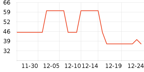 moody�����۾�/����Һ��ʷ�۸�