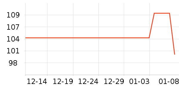 ������������ˮ����ʷ�۸�