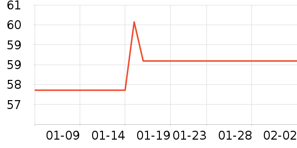 ��֮Դ������ζ��ʷ�۸�