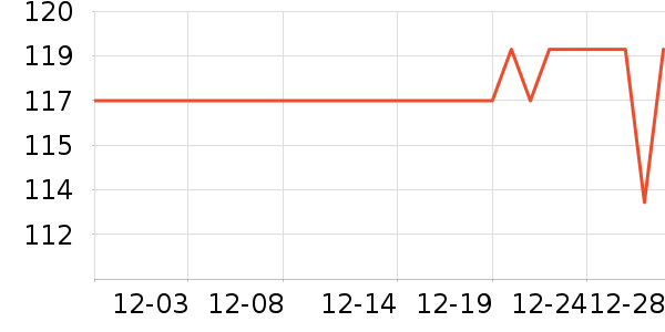 �ղ������/�˰���ʷ�۸�