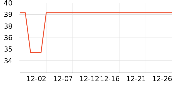 ��·��������������ʷ�۸�