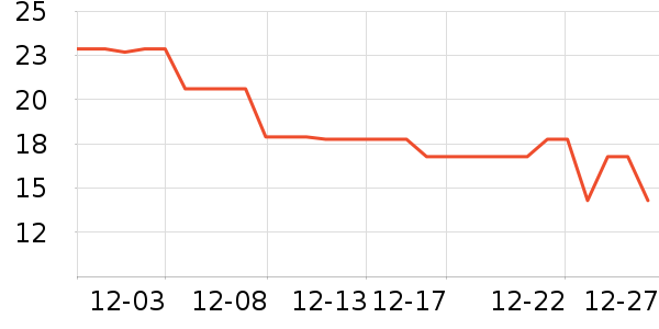 ɭɭˮ��������ʷ�۸�