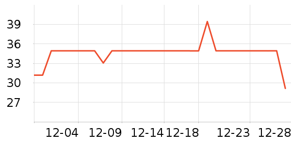 ������������ʷ�۸�