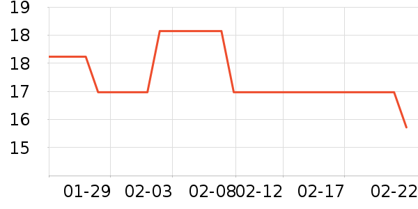 ��ƿ������ʷ�۸�