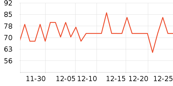 UbrasŮʿ�ڿ���ʷ�۸�