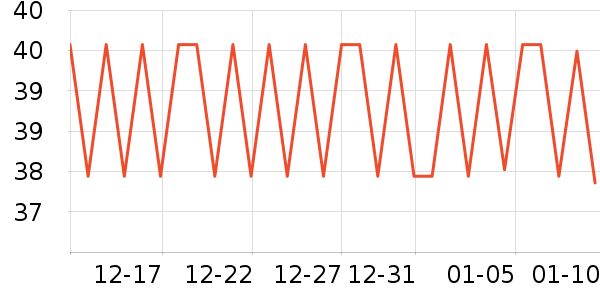 ����������Ʒ��ʷ�۸�