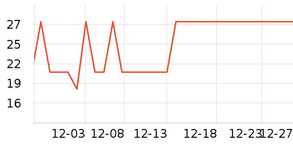 ����������/��Ʒ��ʷ�۸�