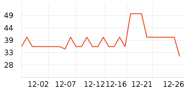 �춹Ůʿ�ڿ���ʷ�۸�