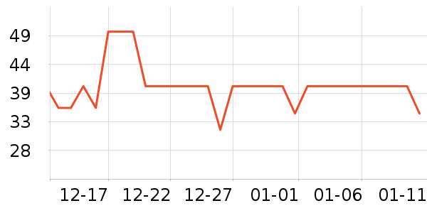 �춹Ůʿ�ڿ���ʷ�۸�