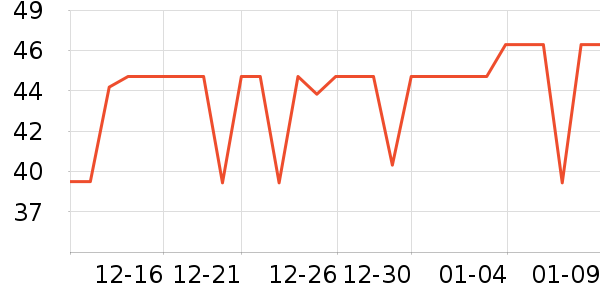 ������ѡè��ʳ��ʷ�۸�