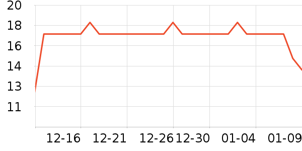 ţ߶߶������ʳ��ʷ�۸�