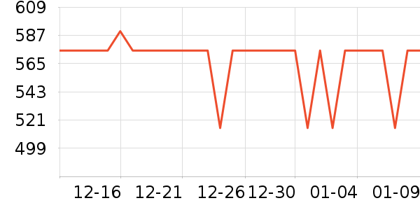 ˹�����ֱ���ʷ�۸�