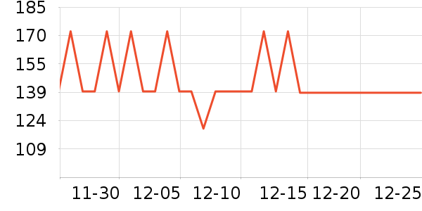 �������а���ʷ�۸�