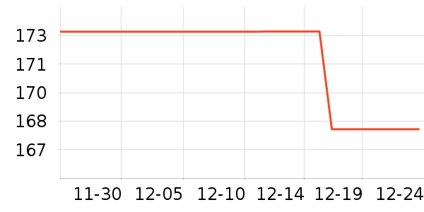 ���μǺ�����ʷ�۸�