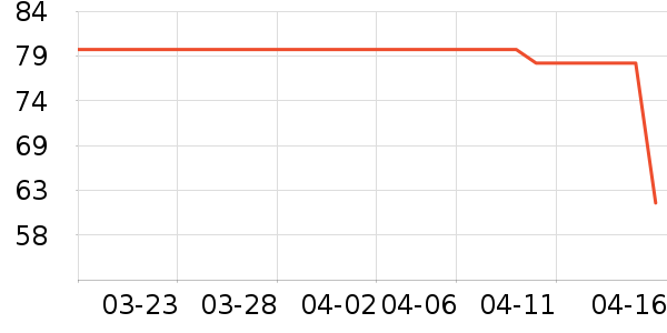 ˿���ϴ��ˮ��ʷ�۸�