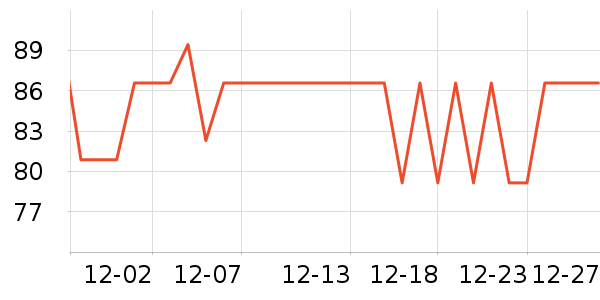 ˿���ϴ��ˮ��ʷ�۸�