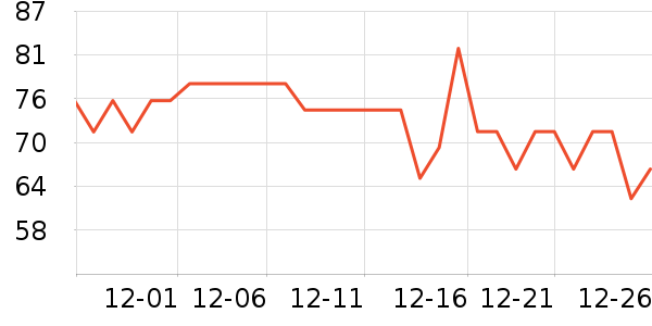 �Ҹ�����ĥɰ/ԡ����ʷ�۸�