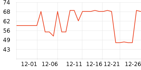 ͬܽ�غ컨��ʷ�۸�