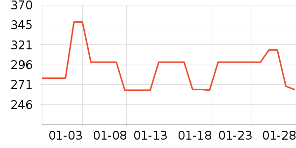 babycare����������ʷ�۸�