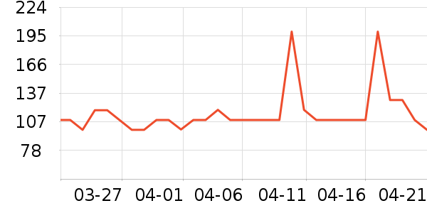 Сţ���� KASSY STEAKţ����ʷ�۸�