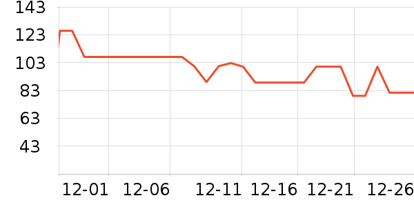 �ɰ��ڹ���ά����ʷ�۸�