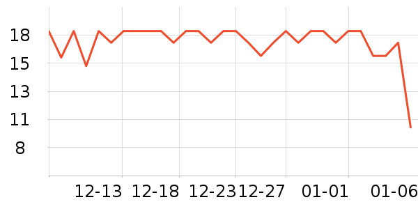 ���ױ���������ʷ�۸�