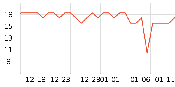 ���ױ���������ʷ�۸�