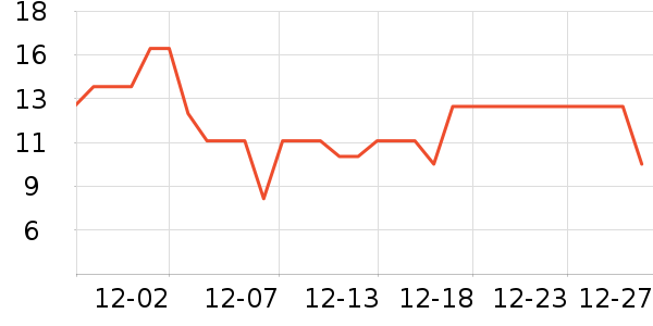 ��֮��Ӥͯԡ��/ԡ����ʷ�۸�