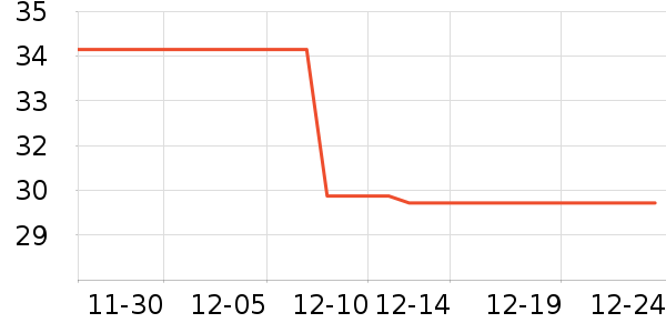 �������˳��������ʷ�۸�