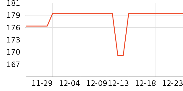 С�׳�������ʷ�۸�