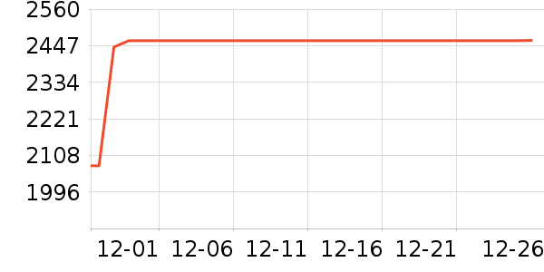 Դ��ľ�����/�����ʷ�۸�