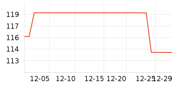 361���˶�Ь��ʷ�۸�